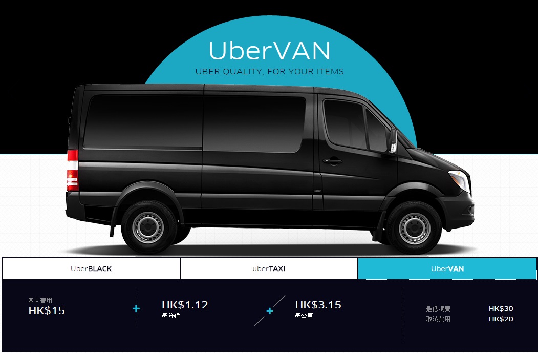 圖片來源：Uber.com