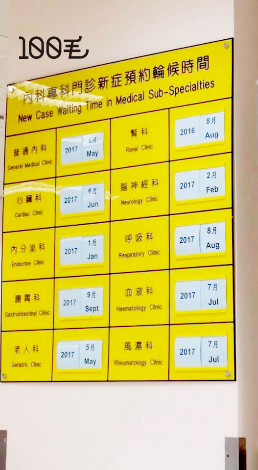圖片來源：Roy Lam