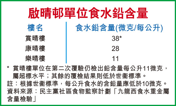 圖片來源:topick.hket.com