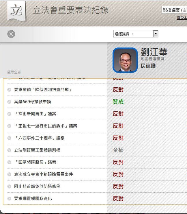 圖片來源：立法會網頁