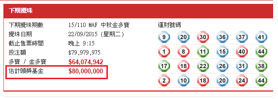 圖片來源：香港賽馬會