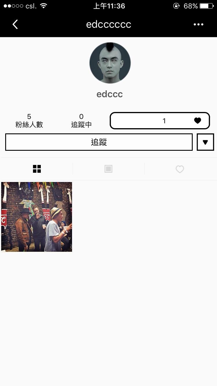 圖片來源：edcccccc/17