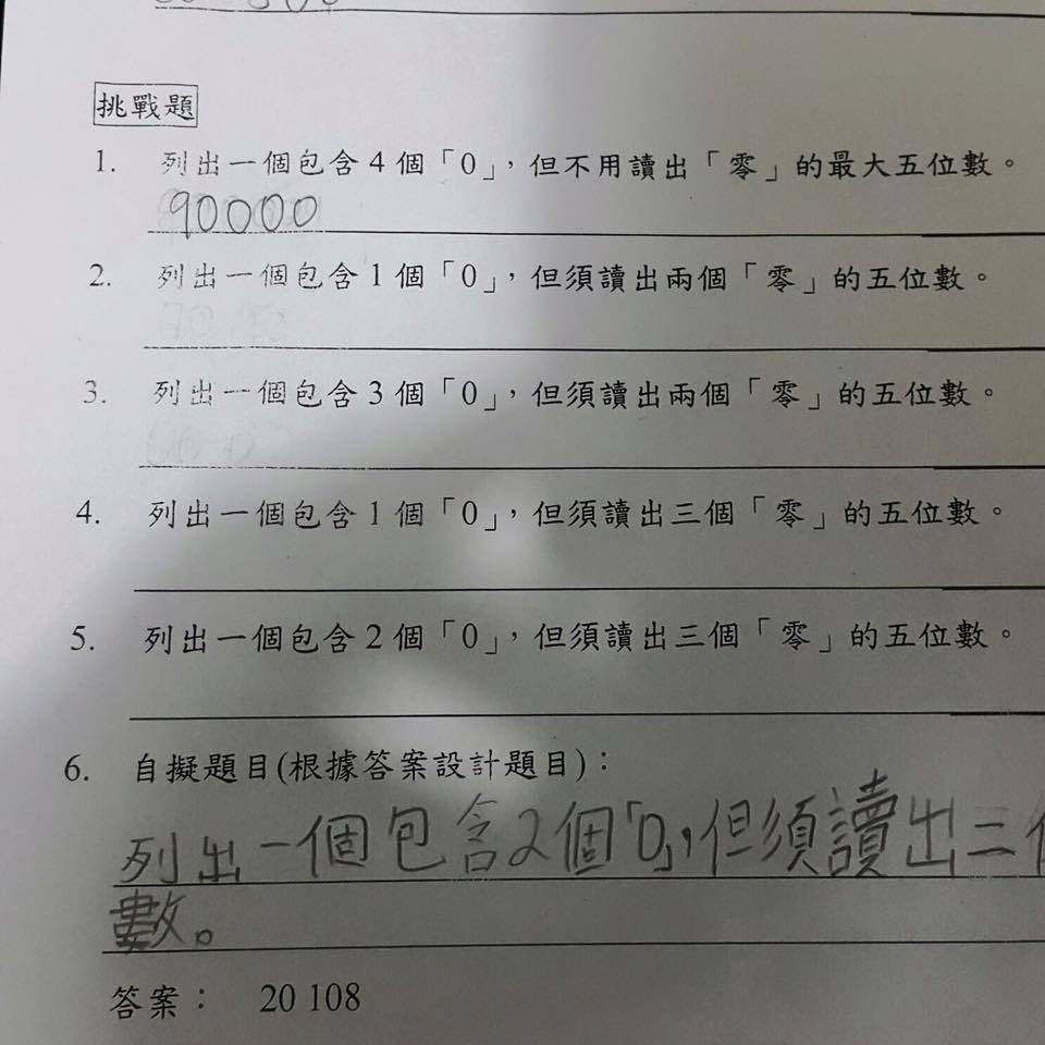 圖片來源:健吾