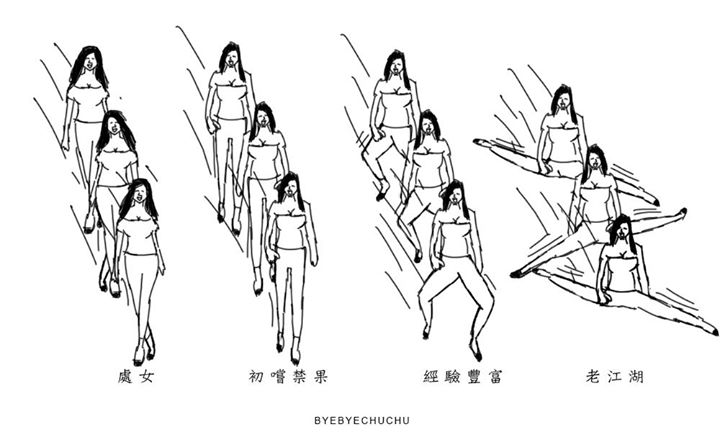 圖片來源:掰掰啾啾Byebyechuchu