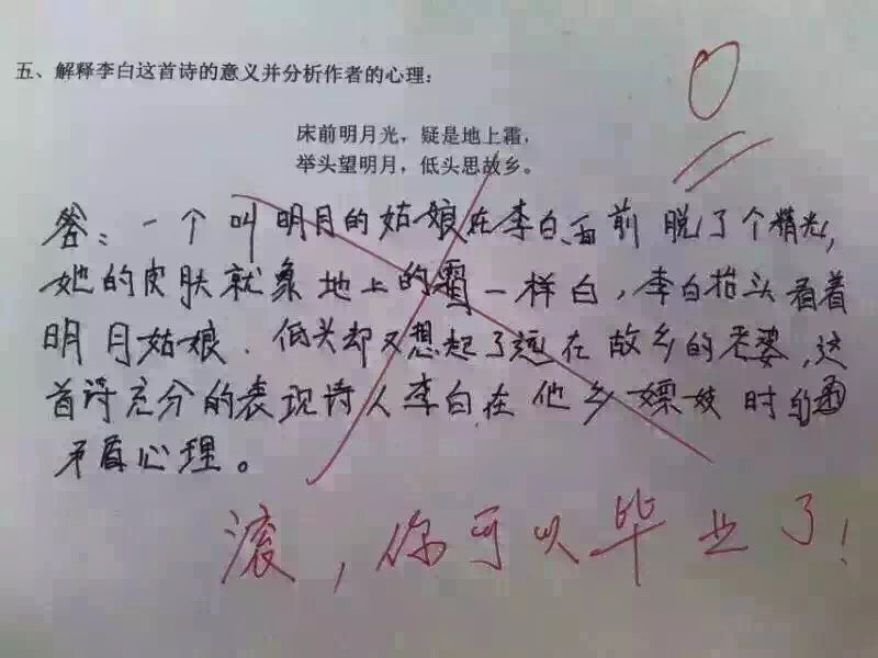 圖片來源：張大春