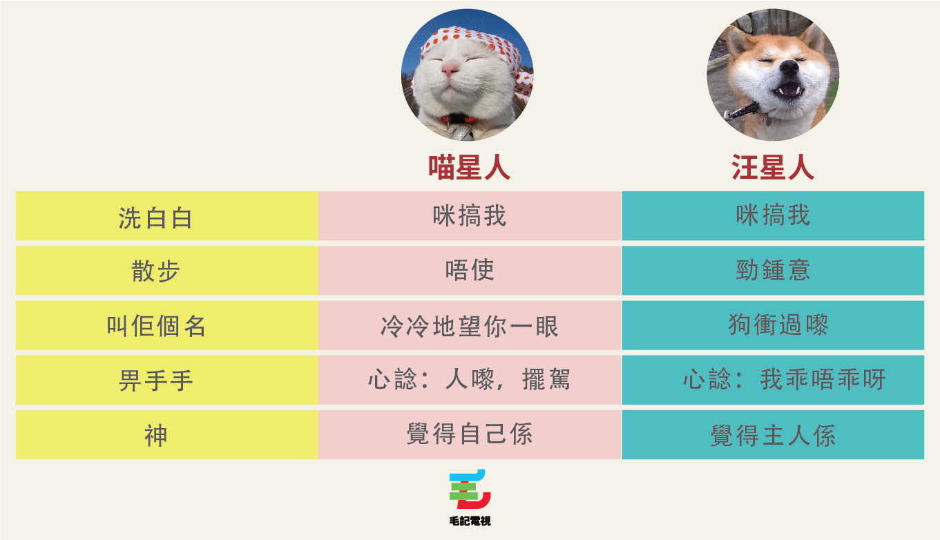 原圖來源：game.china.com、shareonion　