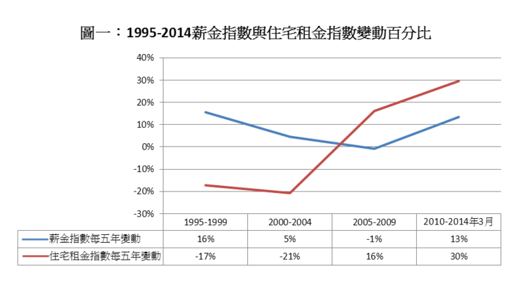 圖片來源：cdiorg