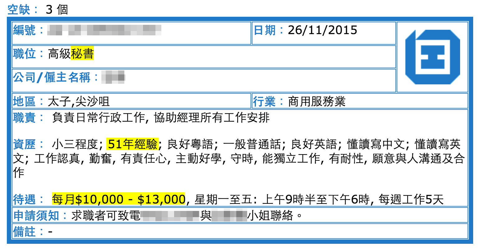 圖片來源:勞工處