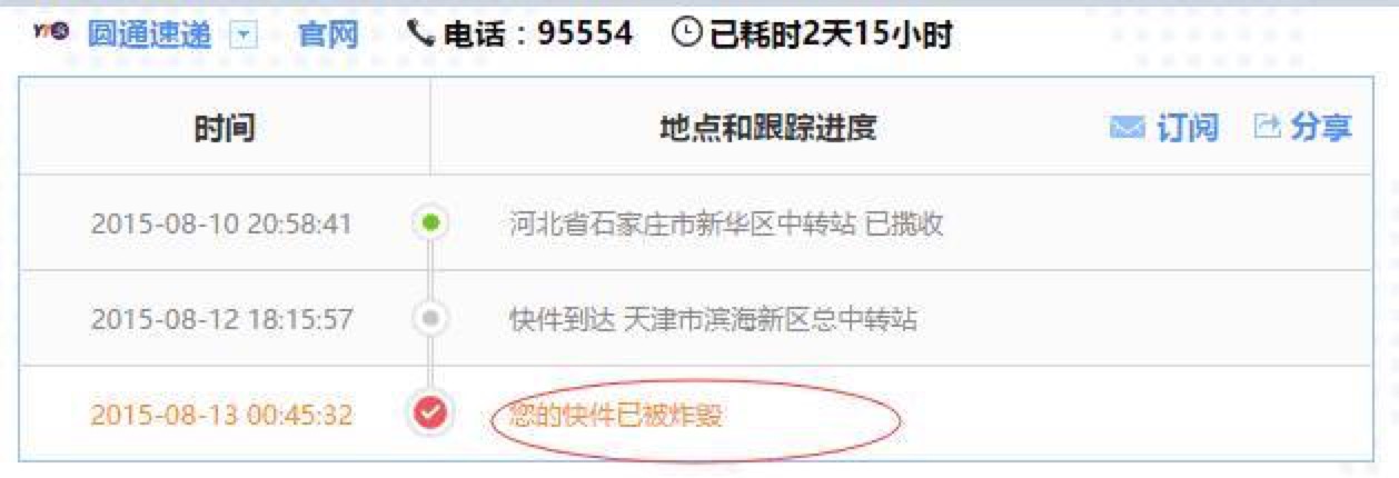 圖片來源：WeTalk