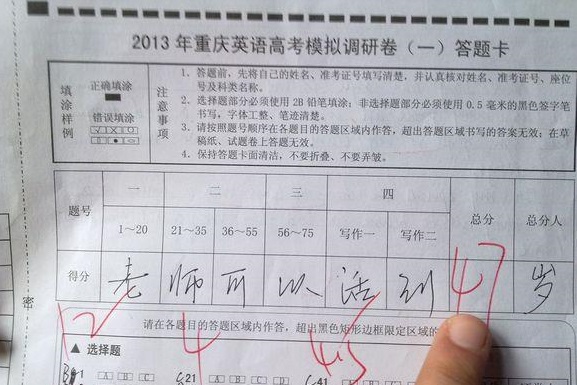 圖片來源:新浪網