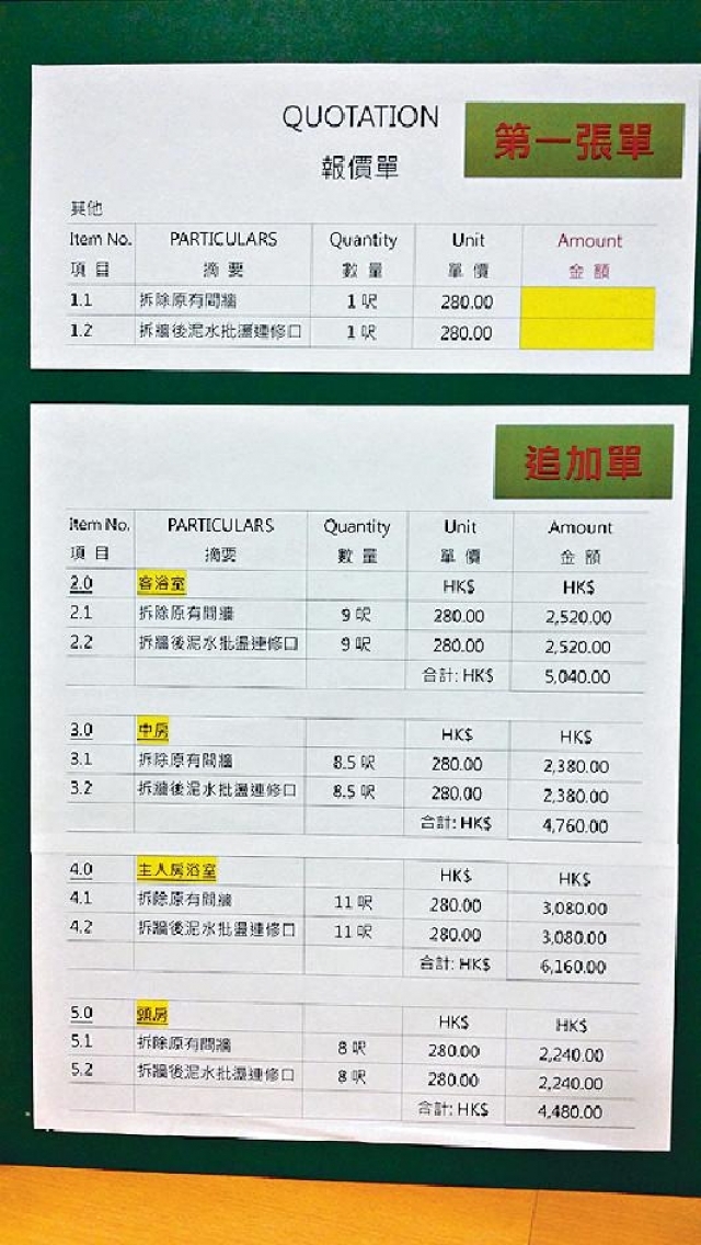 圖片來源:頭條日報