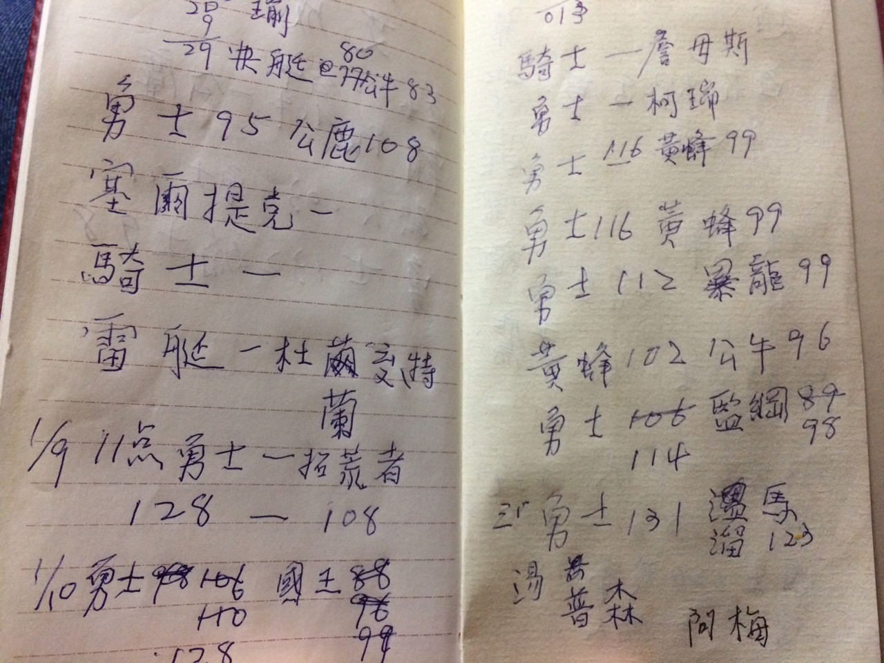 圖片來源:joannaluo/PTT