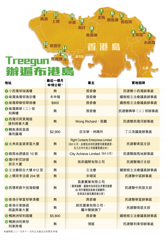 圖片來源:壹周刊
