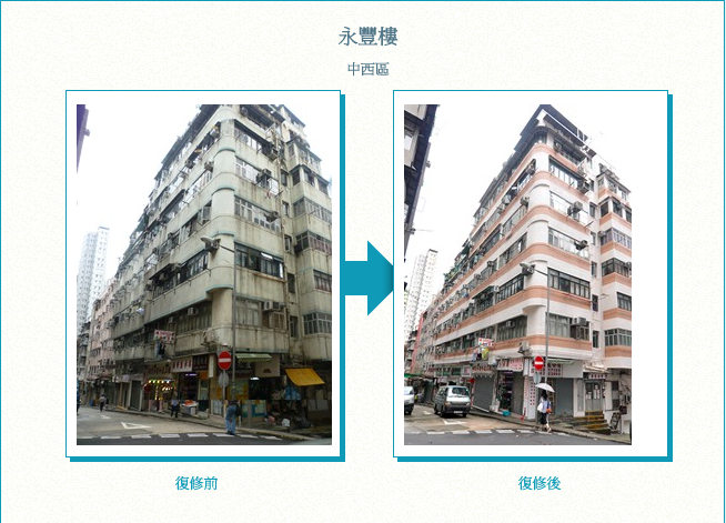 圖片來源:市建局