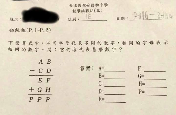 圖片來源：Patrick Chau