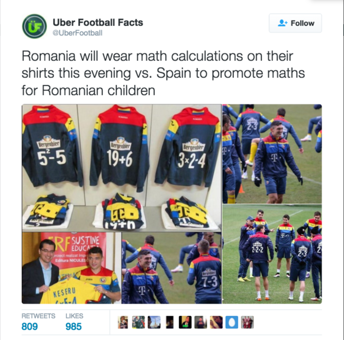 圖片來源：Uber Football Facts