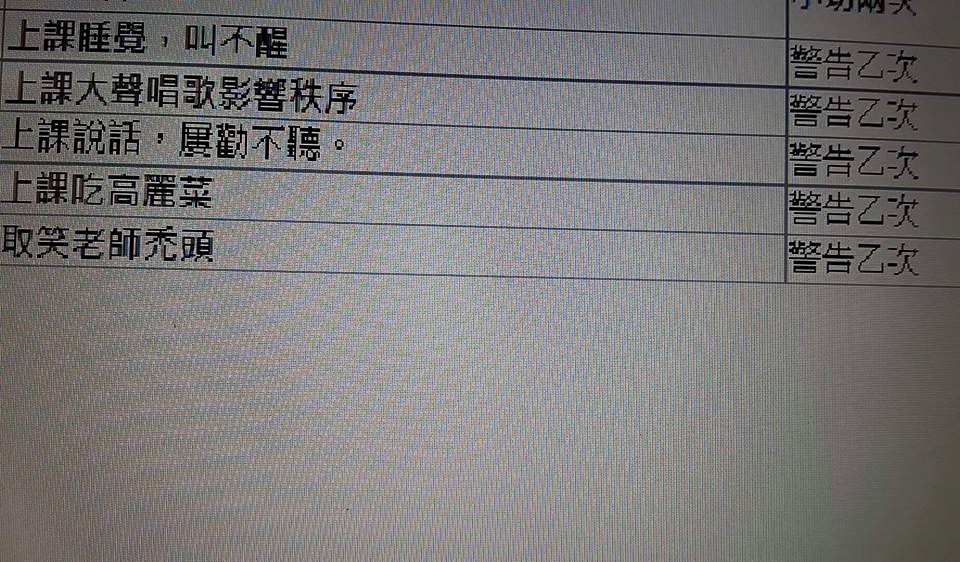 圖片來源: 爆廢公社