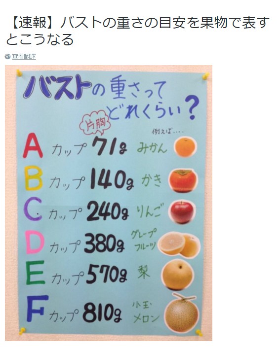 圖片來源:twitter