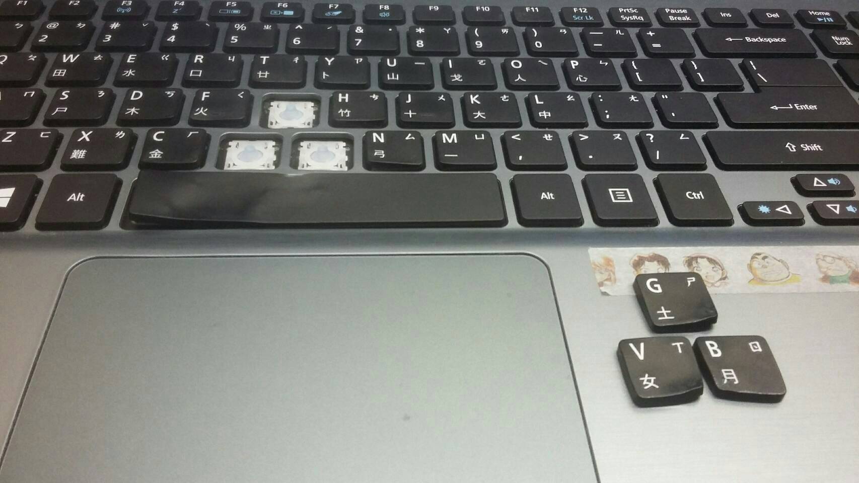 圖片來源:dcard