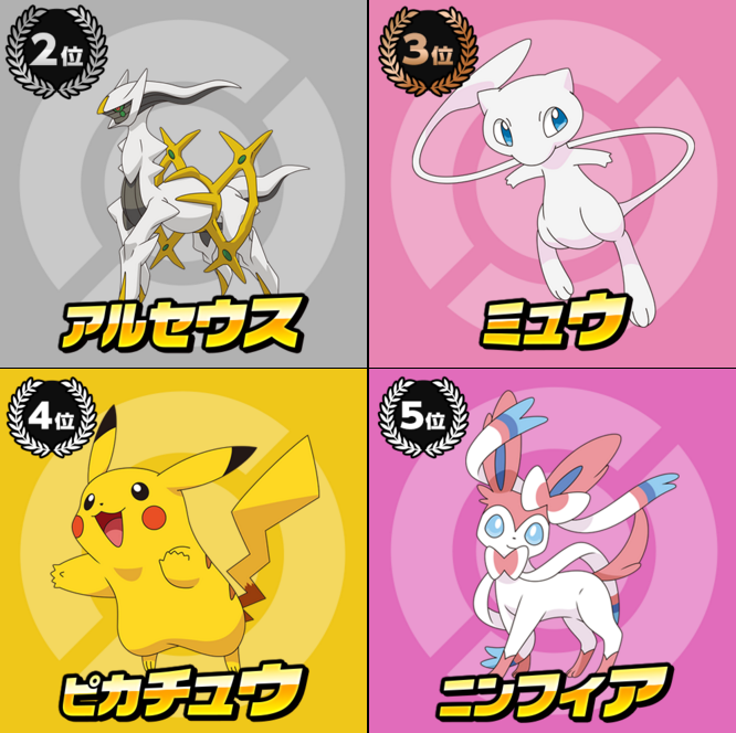 圖片來源:pokemon-movie.jp