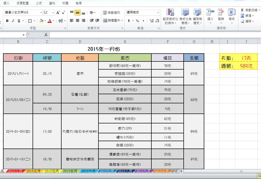 圖片來源:dcard