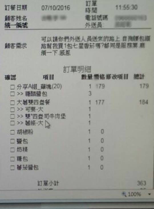 圖片來源：靠北麥當勞