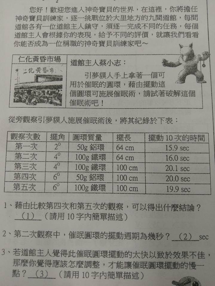 圖片來源：張晉嘉／●【爆系公社寶可夢討論區】●