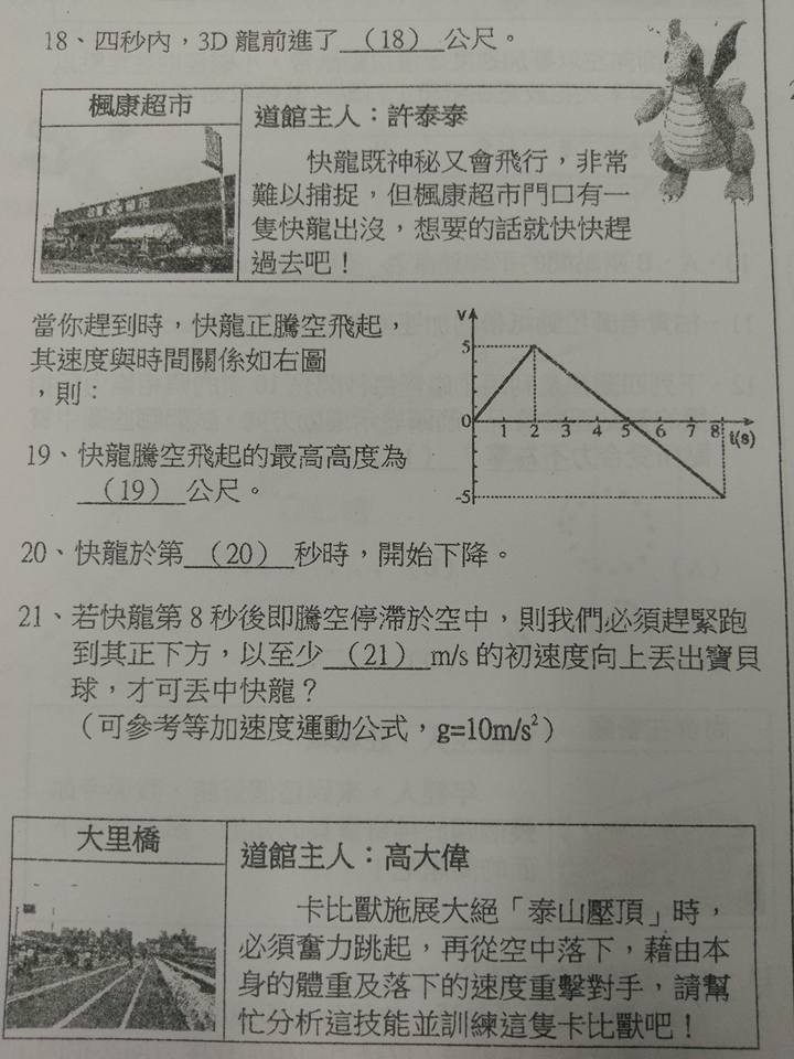 圖片來源：張晉嘉／●【爆系公社寶可夢討論區】●