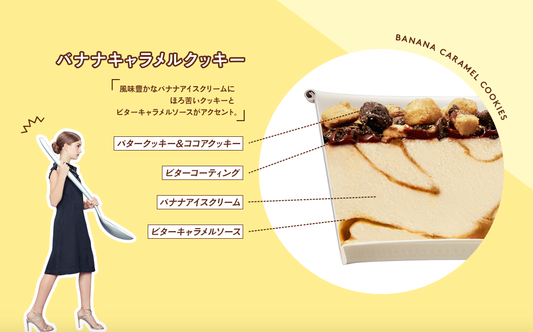 圖片來源:haagen-dazs