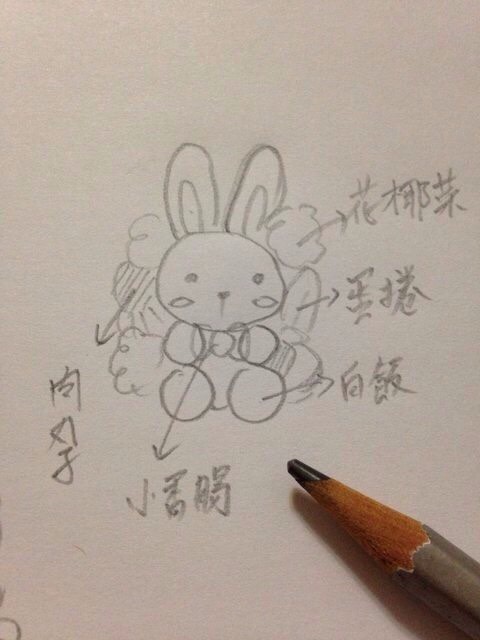 圖片來源：wusagi／dcard
