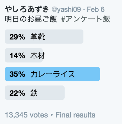 圖片來源:yashi09/twitter