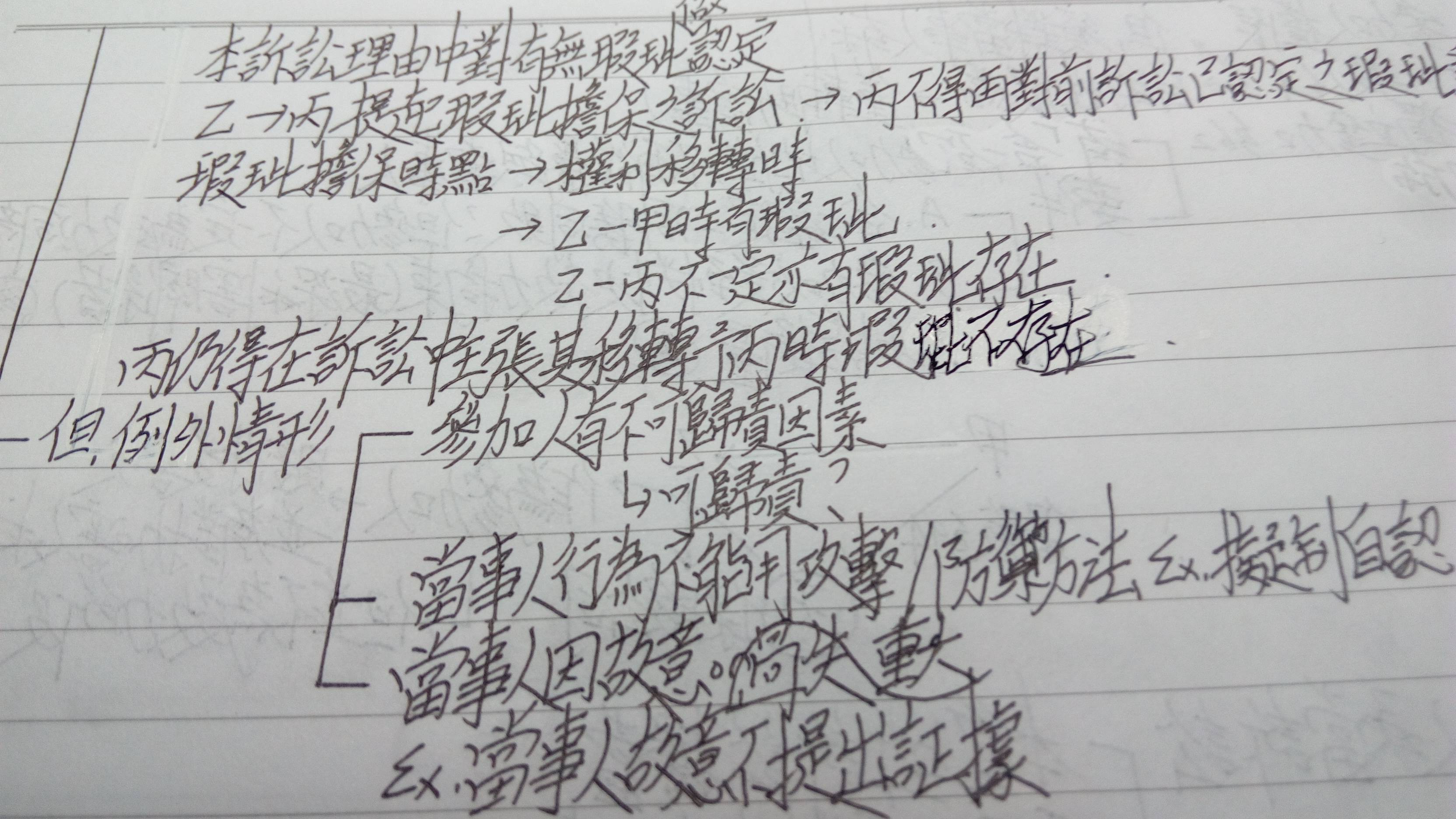 圖片來源: dcard
