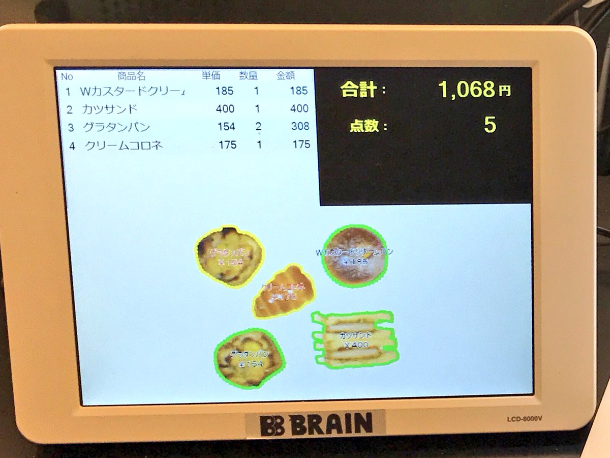 圖片來源：imos／twitter