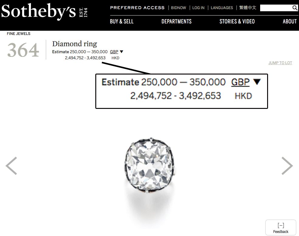 圖片來源:Sotheby's